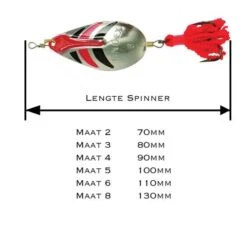 Ondex Silver -Gamakatsu Winkel 1484880Ondex Silver 1