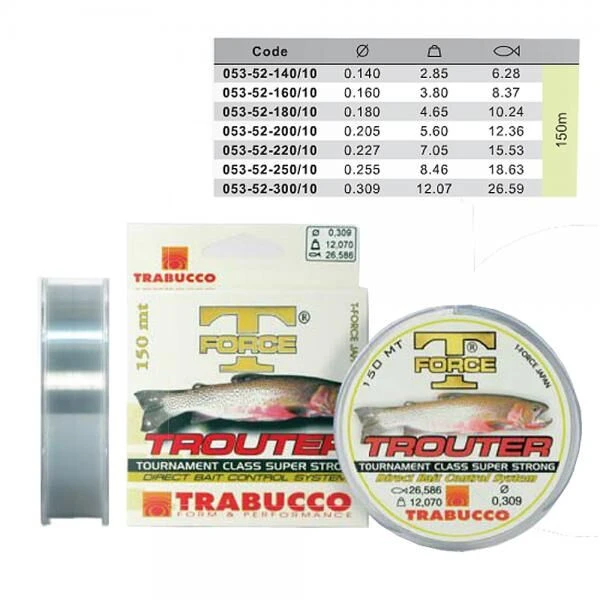 Trabucco Trouter Nylon 1 Trabucco Trouter Nylon